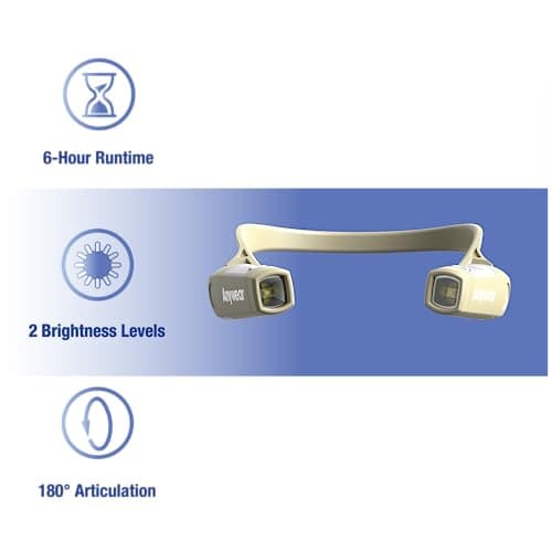 EZRED Anywear Bright Magnetic Neck Light 2-pack with Detachable Lights