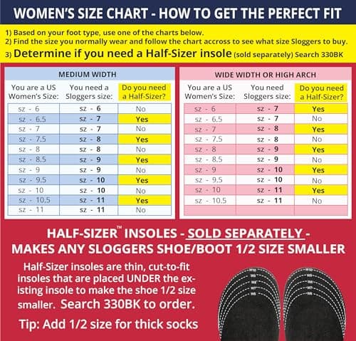 Waterproof Garden Clogs for Women with Premium Comfort Support Insole